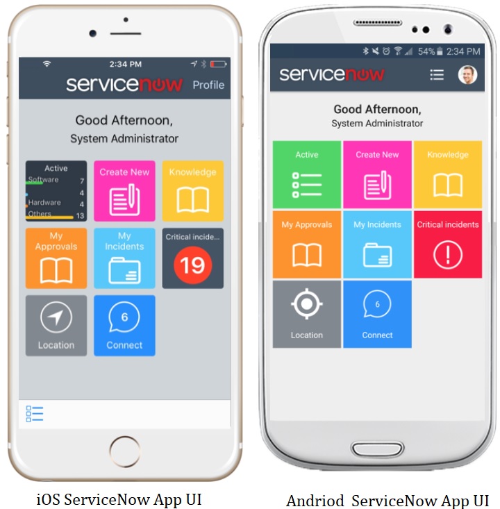 How To Implement The Mobile App Feature Of ServiceNow Madrid With Mobile Studio